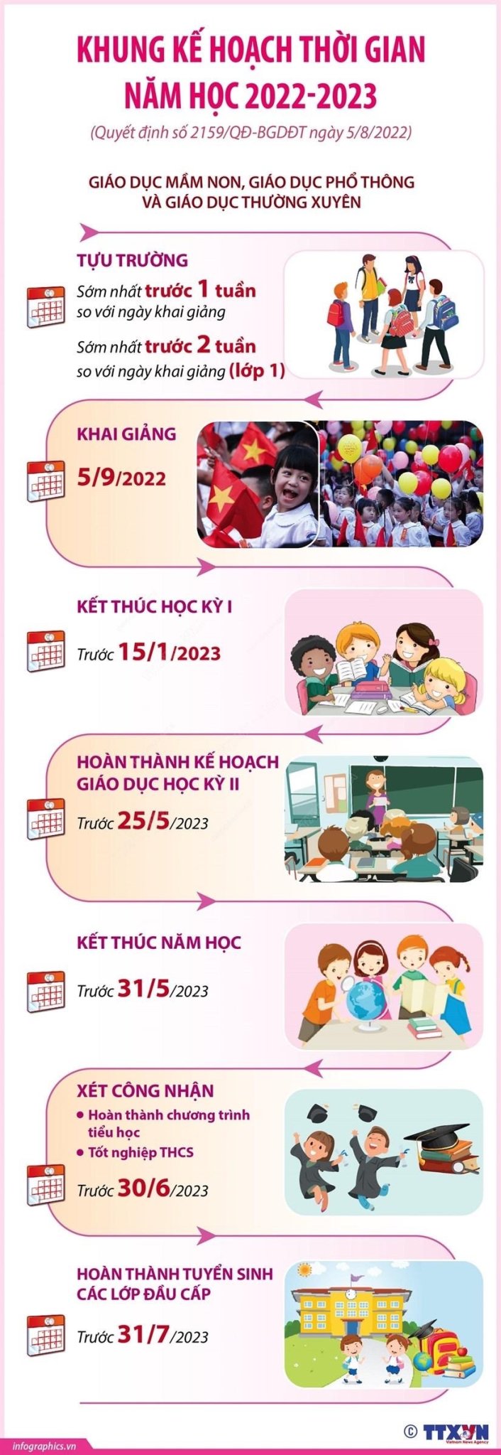 KHUNG KẾ HOẠCH THỜI GIAN NĂM HỌC 2022-2023